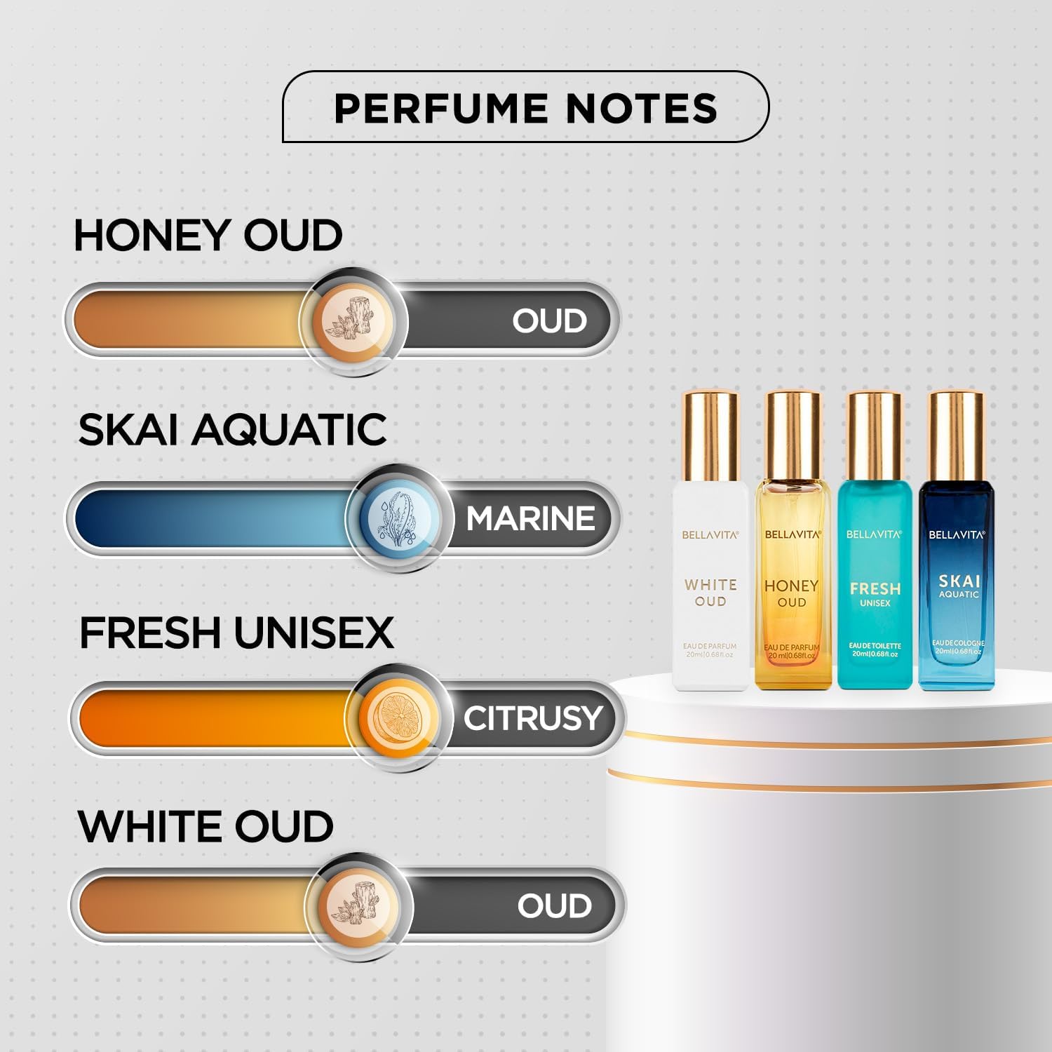 제니픽 벨라 비타 럭셔리 유니섹스 오 드 퍼퓸 선물 세 - Perfume Adrien Fragrance 리뷰 및 가격